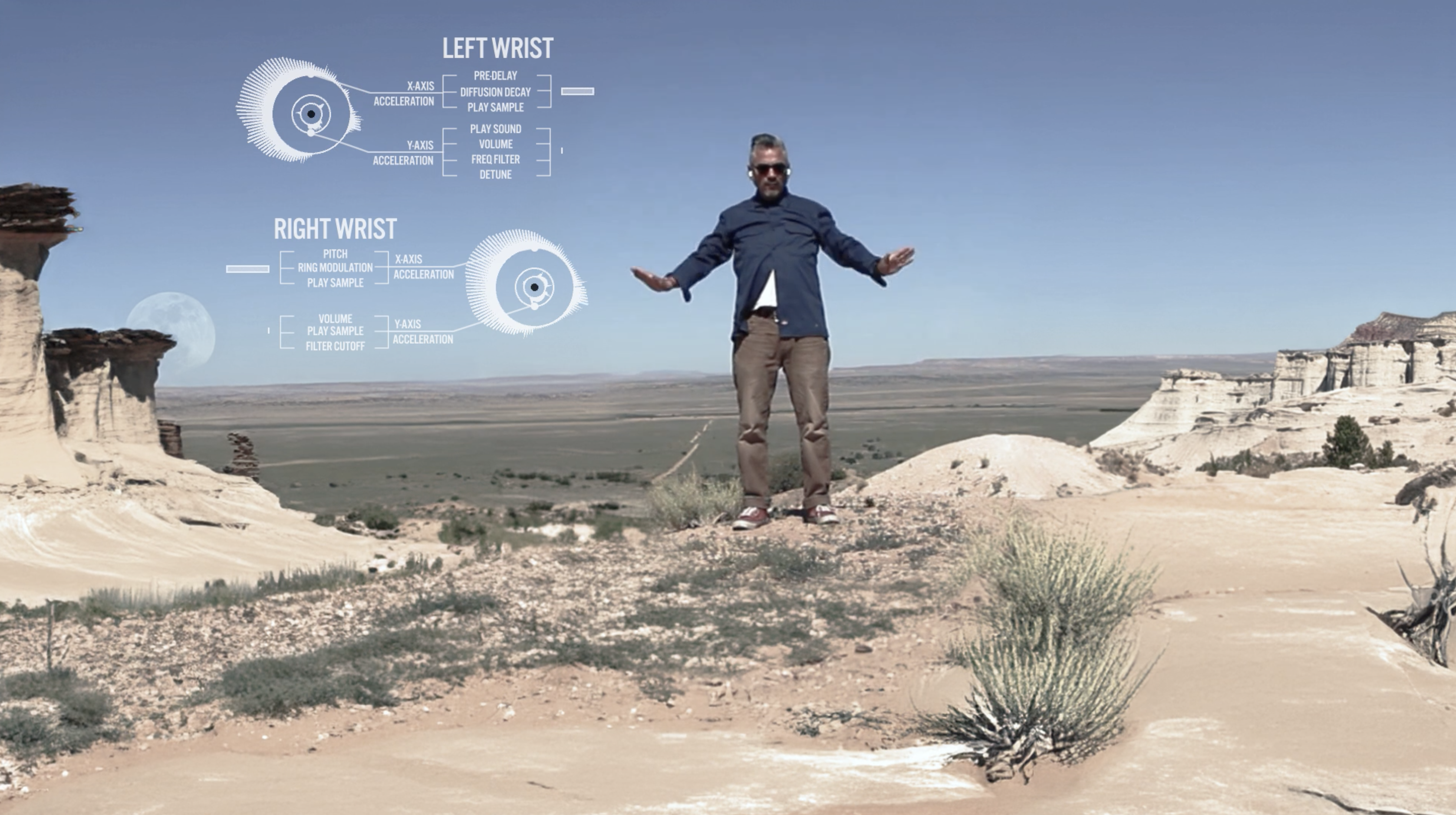 What is Dr Woohoo Doing now?