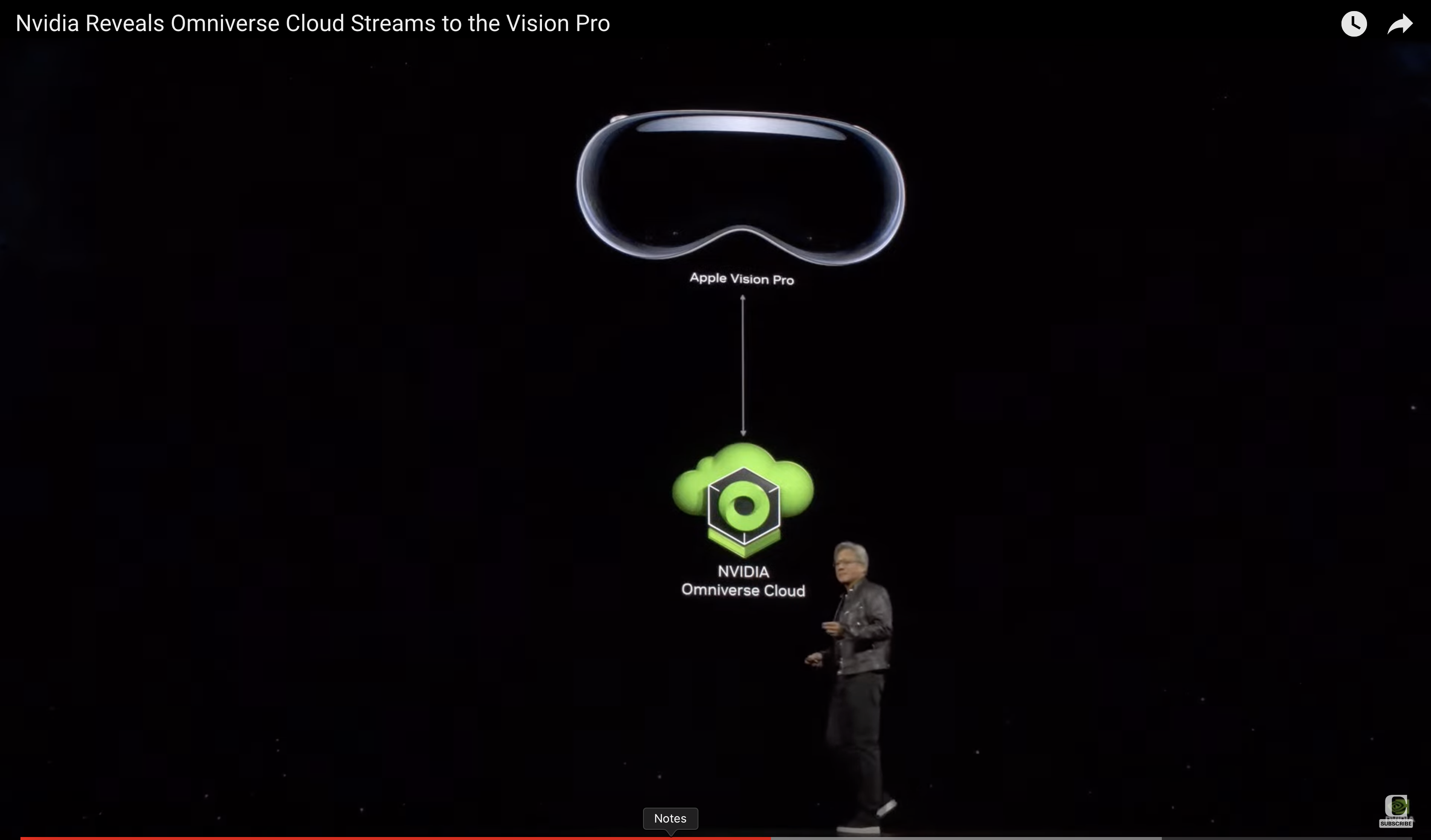 NVIDIA Omniverse Cloud Streaming to Apple Vision Pro